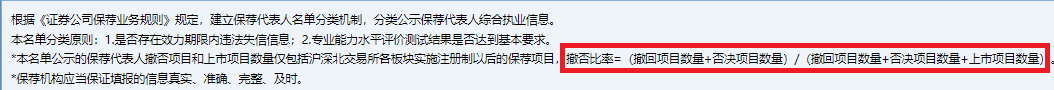 东吴证券被立案重罚后或降为C类投行 定增“独苗”项目批文即将到期